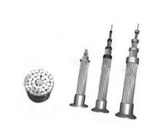 Napięcie trapezowe ACSS przewodu 1000KV działające nieprzerwanie